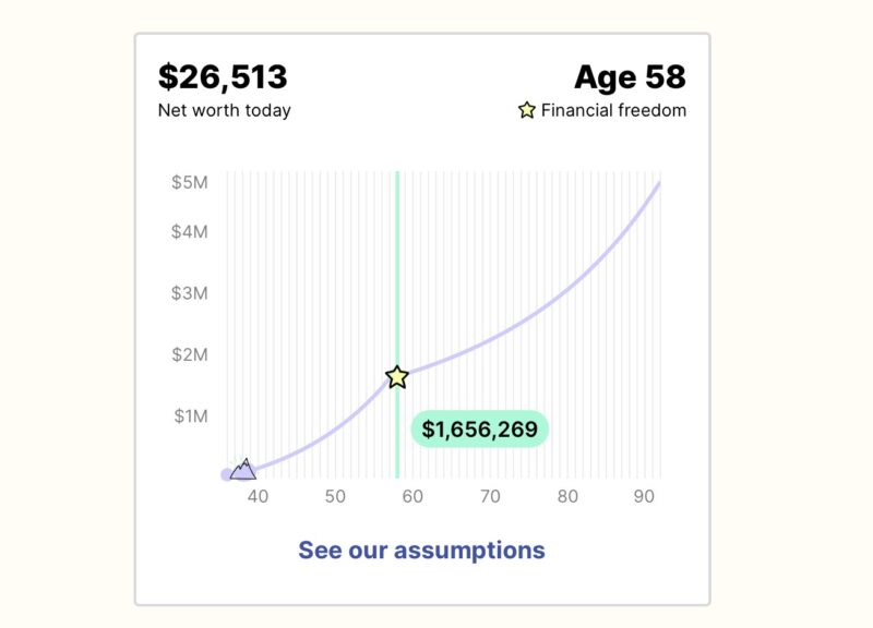 Playbook net worth calculator